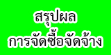 ข่าวจัดซื้อจัดจ้าง